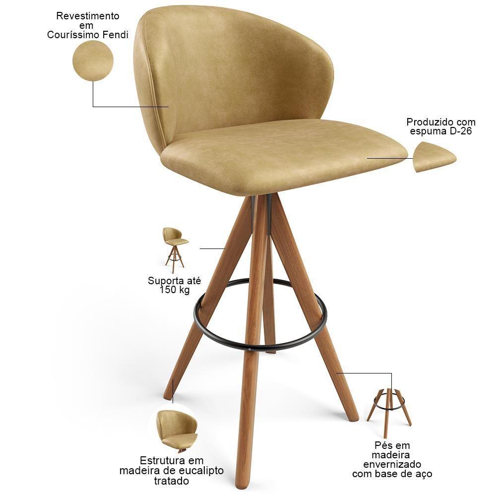 Kit 06 Banquetas Alta Bar Cozinha Sala De Jantar Bar Mia L02 Couríssimo Fendi - Lyam Decor - 4
