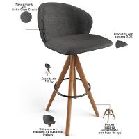 Kit 05 Banquetas Alta Bar Cozinha Sala De Jantar Bar Mia L02 Linho Cinza Escuro - Lyam Decor