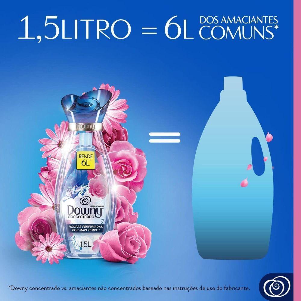 Amaciante Concentrado Brisa De Verão Downy 1,5l - 5