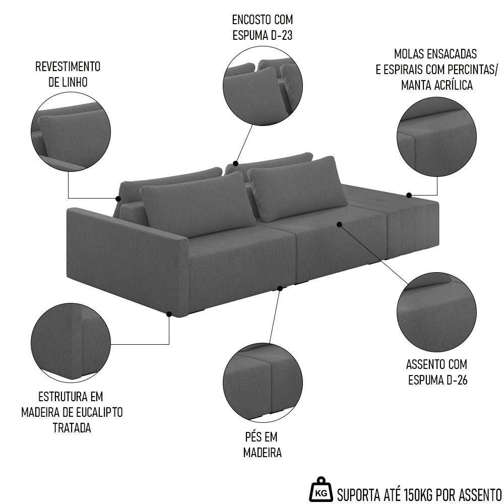Sofá Ilha Modular Com Puff Para Sala Living 252cm Georgia K04 Linho Cinza Escuro - Mpozenato - 7