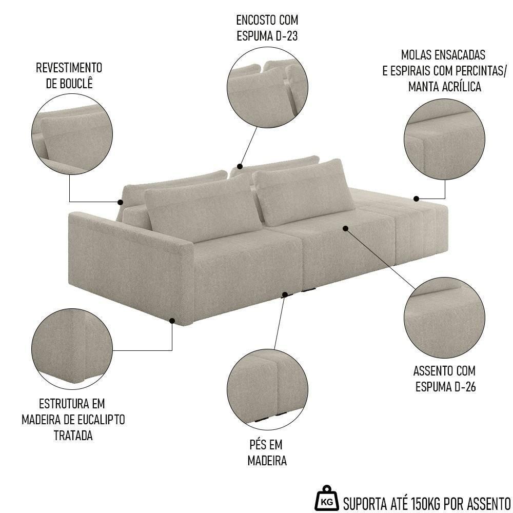 Sofá Ilha Modular Com Puff Para Sala Living 252cm Georgia K04 Bouclê Bege - Mpozenato - 5