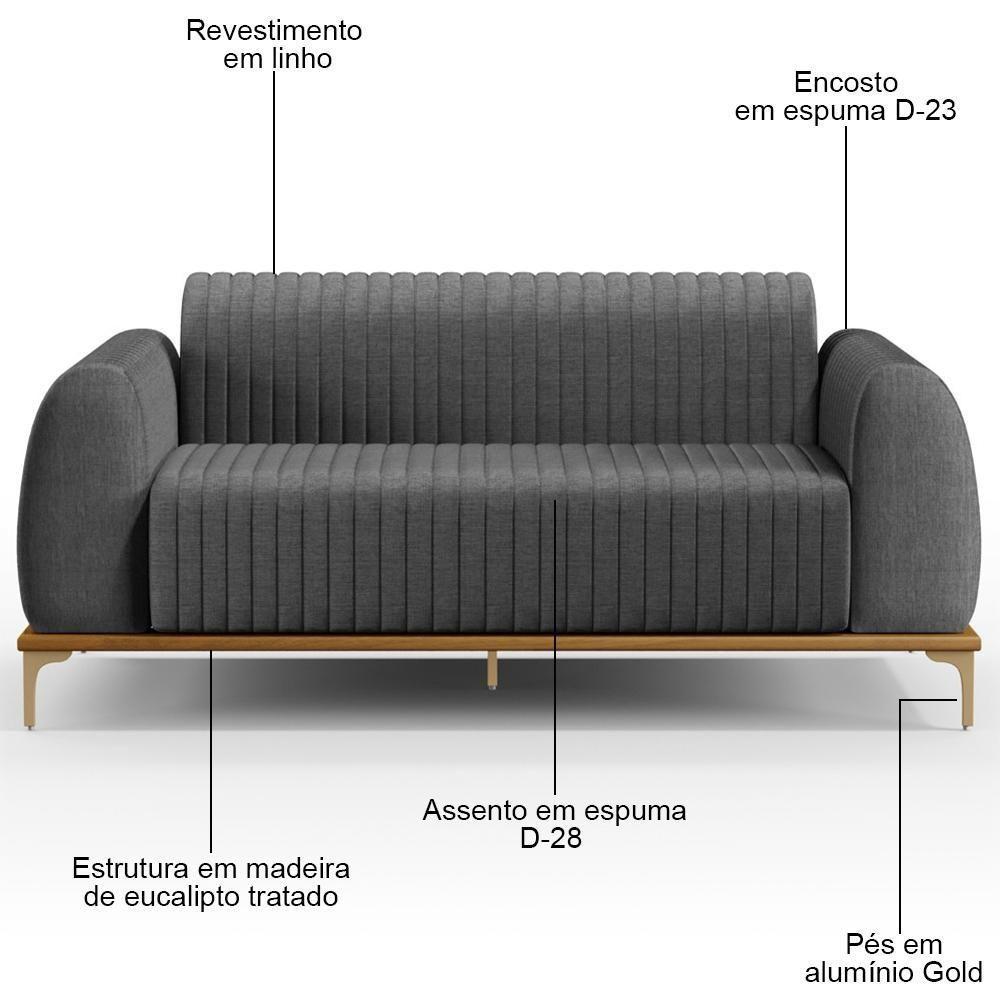 Sofá 180cm 3 Lugares Base Gold Molino D06 Linho C-416 Cinza Escuro - Mpozenato - 3