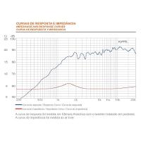 Tweeter Jbl Multisystem 1twms80 80w Rms - Par - 4