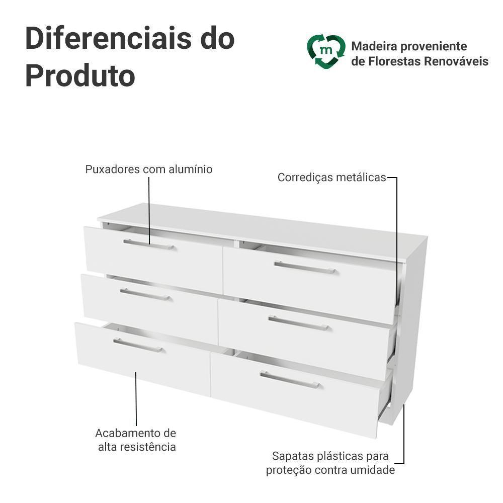 Cômoda Infantil 6 Gavetas Branco 3435 Madesa Branco - 4