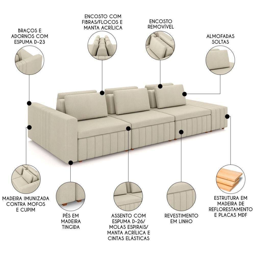 Sofá Ilha E Puff Sala Living 395cm Siesta M22 Linho Areia - Mpozenato - 3