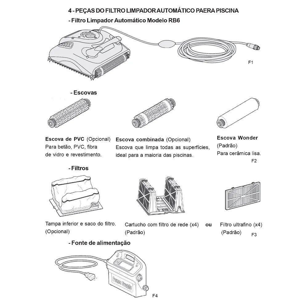 Robô Aspirador Automático Para Limpeza De Piscina Sodramar Rb6 Monofásico 110/220v - Até 12m De Comprimento - 2