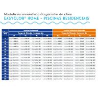Gerador De Cloro A Base De Sal Para Piscinas Até 60 Mil Litros Easyclor® Home G5-03 - Nautilus - 2