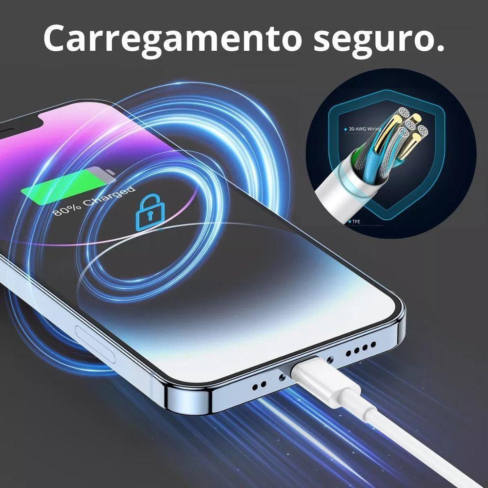 Cabo Carregador Turbo Usb Para Usb C Reforçado - 2