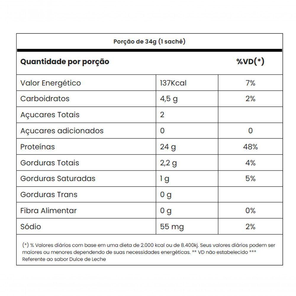 Tasty Whey Display Sachê Sabor Chocolate Suíço 12 Un 36g - 2
