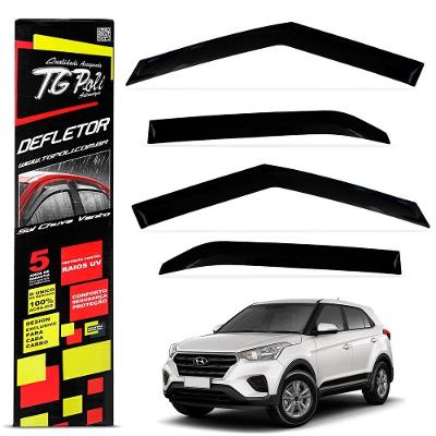 Calha De Chuva Defletor Creta 2017 A 2021 Acrilico Tgpoli