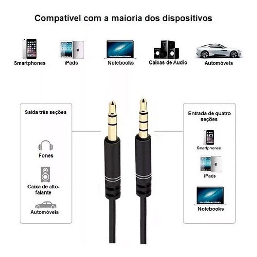 2 X Cabos Auxiliar Áudio P2 Resistente Stereo Para Caixa De Som - 2