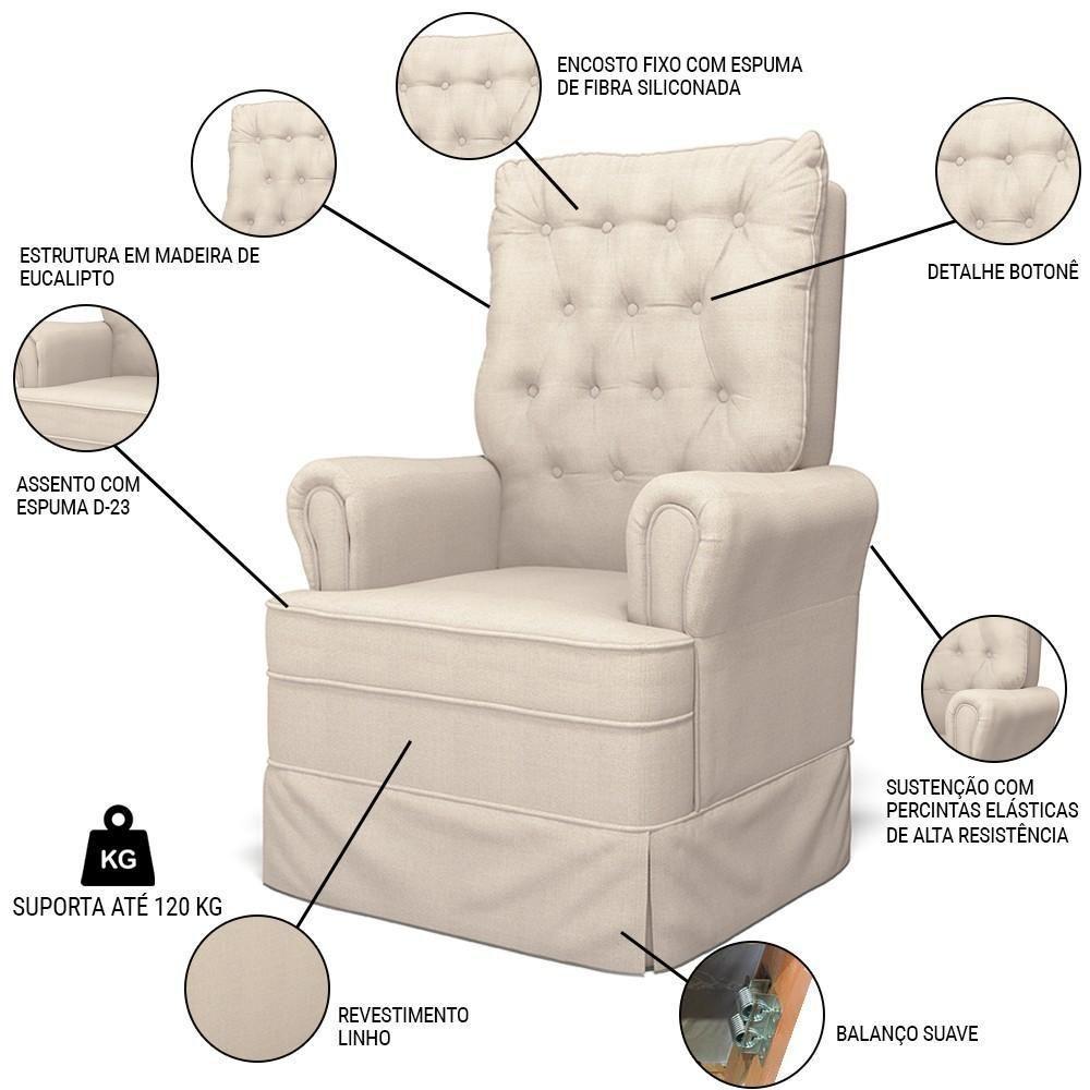 Kit 02 Poltronas De Amamentação E Descanso Com Balanço Laís G05 Linho Creme - Mpozenato - 3