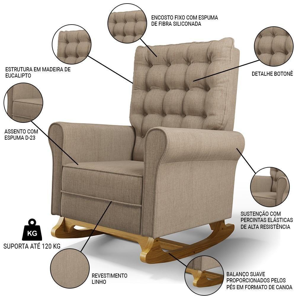 Poltrona De Amamentação Balanço E Puff Base De Madeira Brenda G05 Linho Areia - Mpozenato - 3