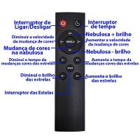 Projetor Led Astronauta Estrela Galaxia Nebulosa Decoraçao Espacial Quarto Sala Casa Usb Espaço Cosmico - 9