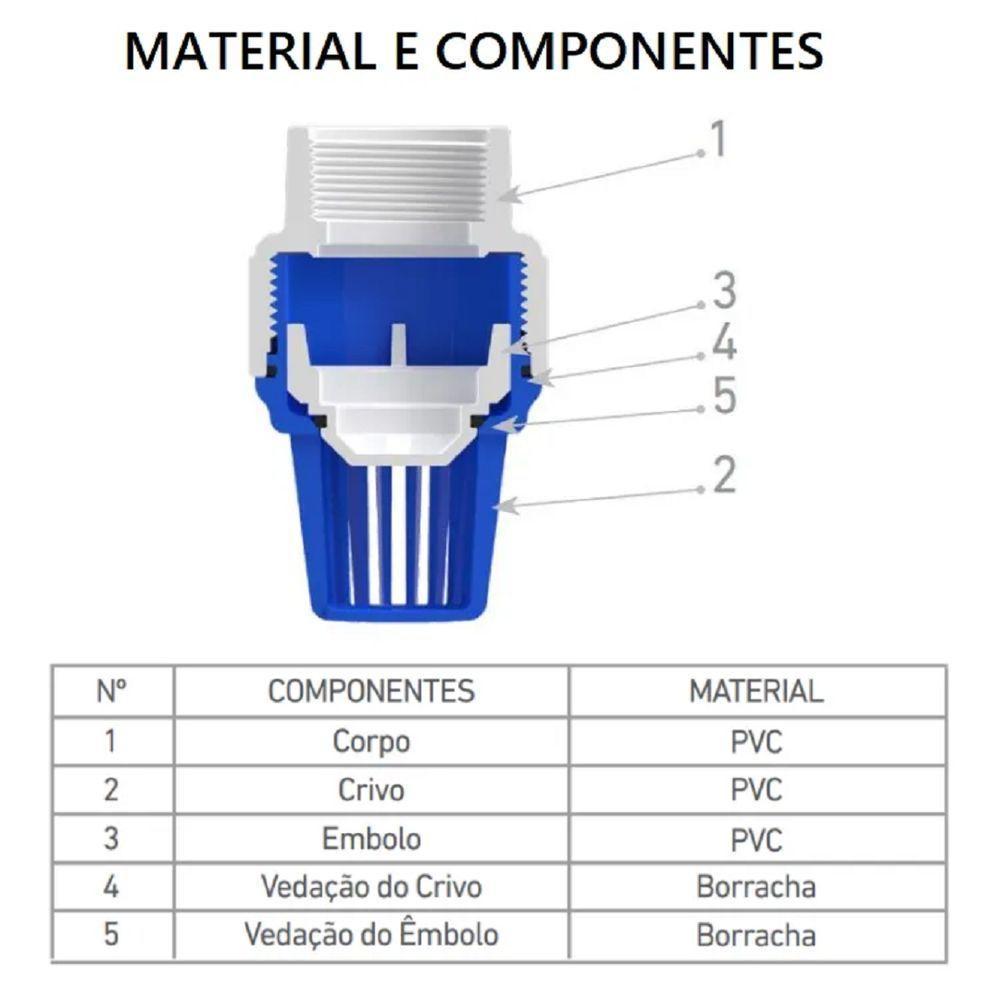 Válvula De Poço Roscável Com Filtro 1 - Krona - 2