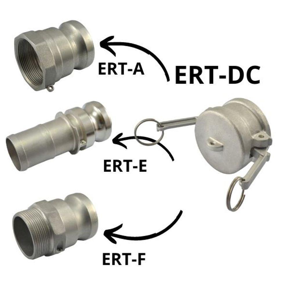 Engate Rápido Alumínio Acoplador Tampa Ert-dc 1.1/2 Pol- Camlock - 3