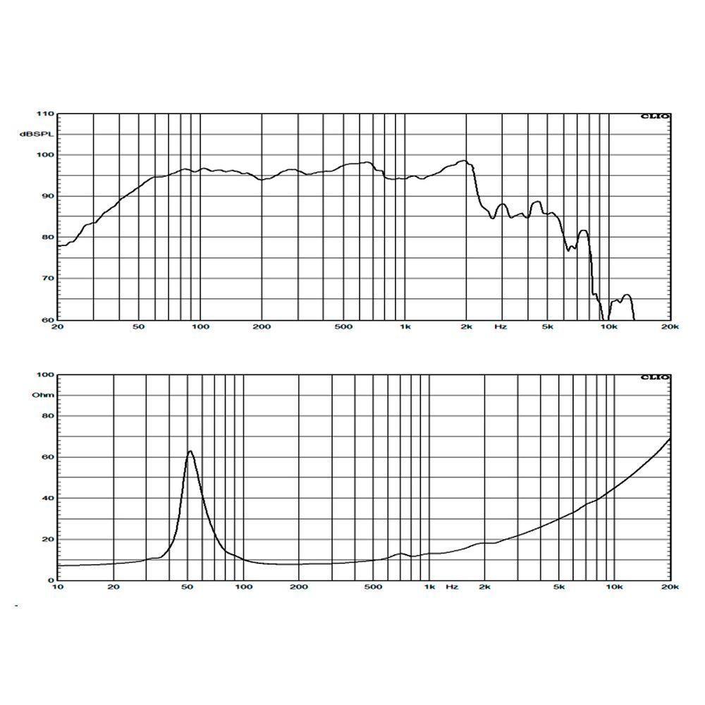 Alto-falante 250 Watts 12 Pol 8 Ohms Wf300-500b-8 Atk - 9