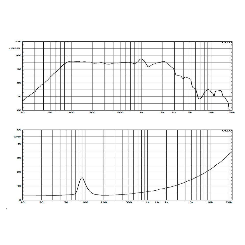 Alto-falante 600 Watts 12 Pol 4 Ohms Wf300-1200b-4 Atk - 6
