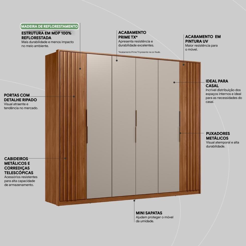 Guarda Roupa Casal 6 Portas Com Ripado E 6 Gavetas Atrice - Nogueira-nude Prime Tx - 9