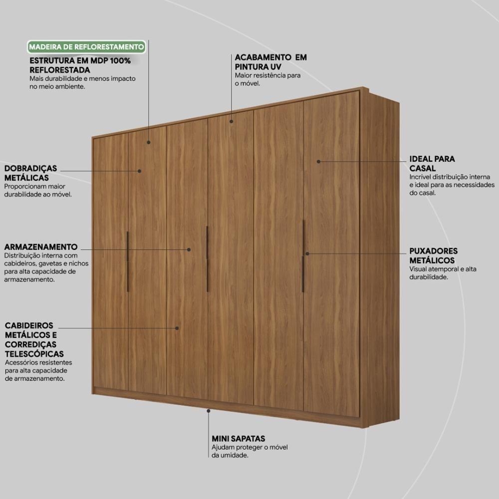 Guarda Roupa Casal 6 Portas E 6 Gavetas Atrice Amêndola Touch - 8