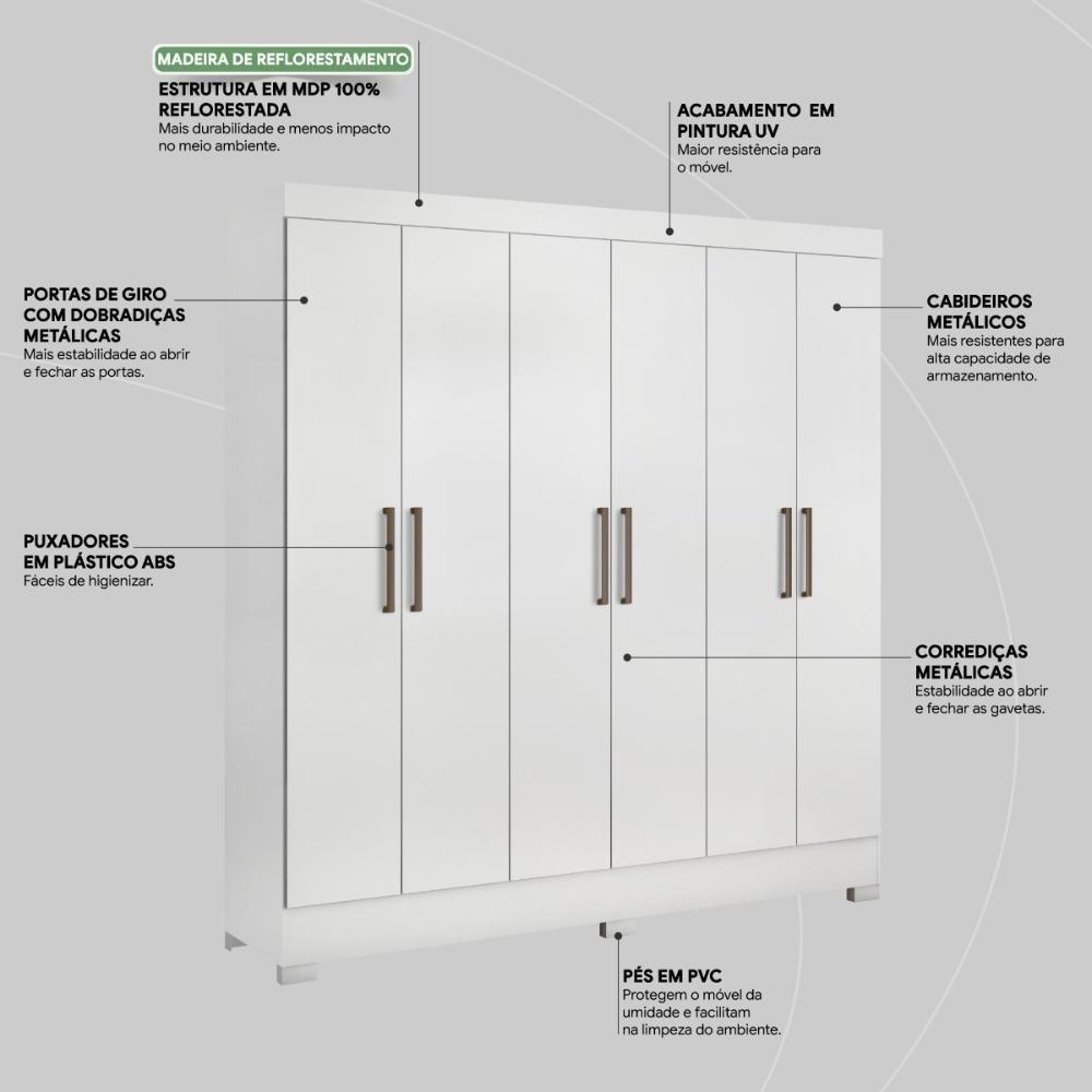 Guarda Roupa Casal 6 Portas E 3 Gavetas Prático Branco - 5