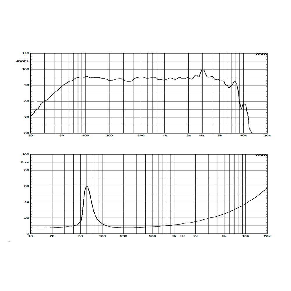 Alto-falante Profissional 150 Watts 10 Pol 8 Ohms 10wf310b-8 Atk - 2