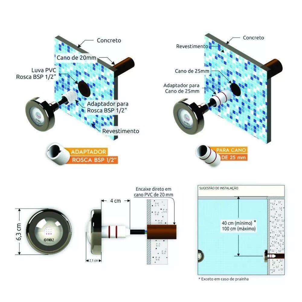 Refletor Led 15w Inox Rgb Premium Com Cabo 02 Metros Para Iluminação Piscina - Tholz - 5