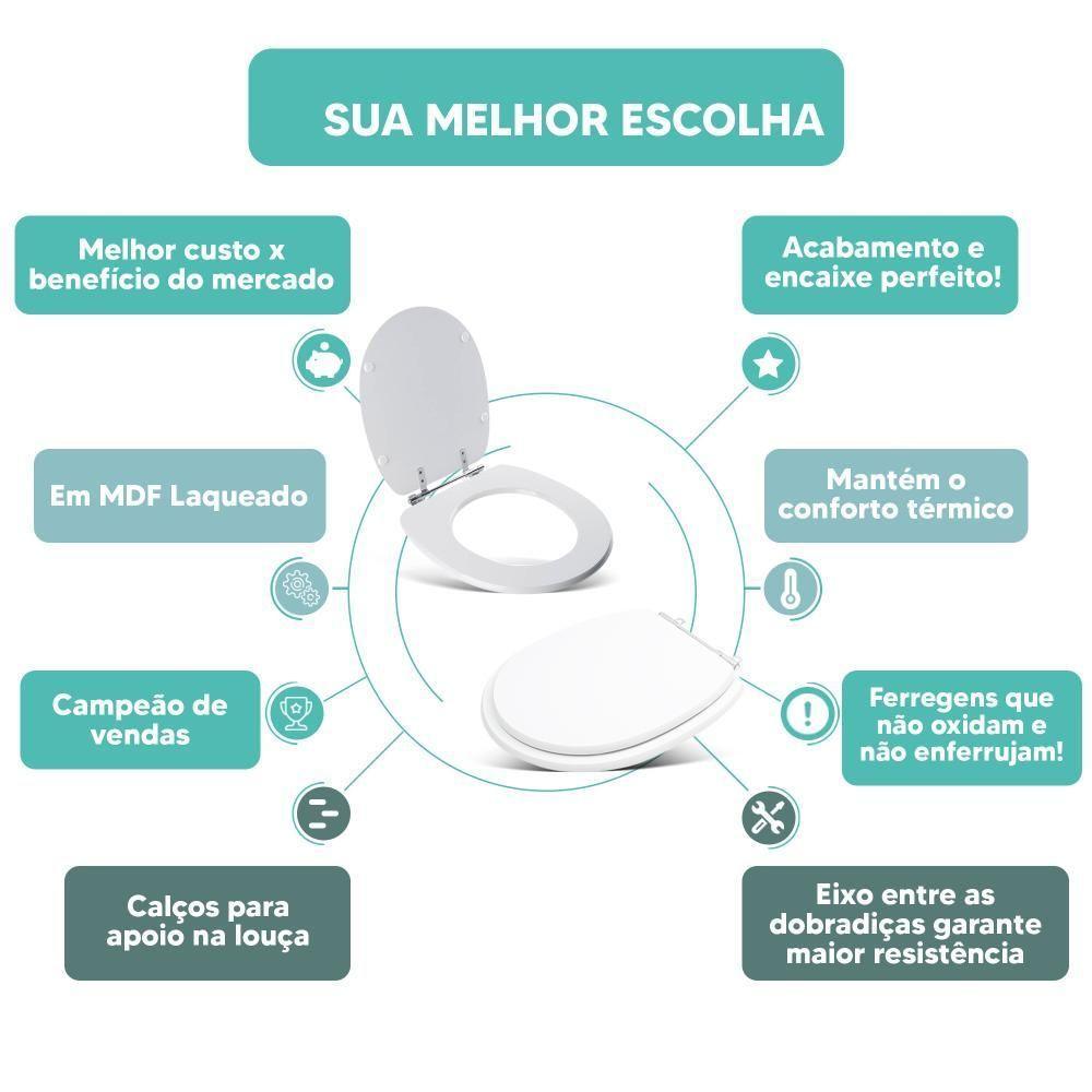 Assento Sanitário Tampa De Vaso Branco Mdf Laqueado Fast Para Bacia Deca - 4