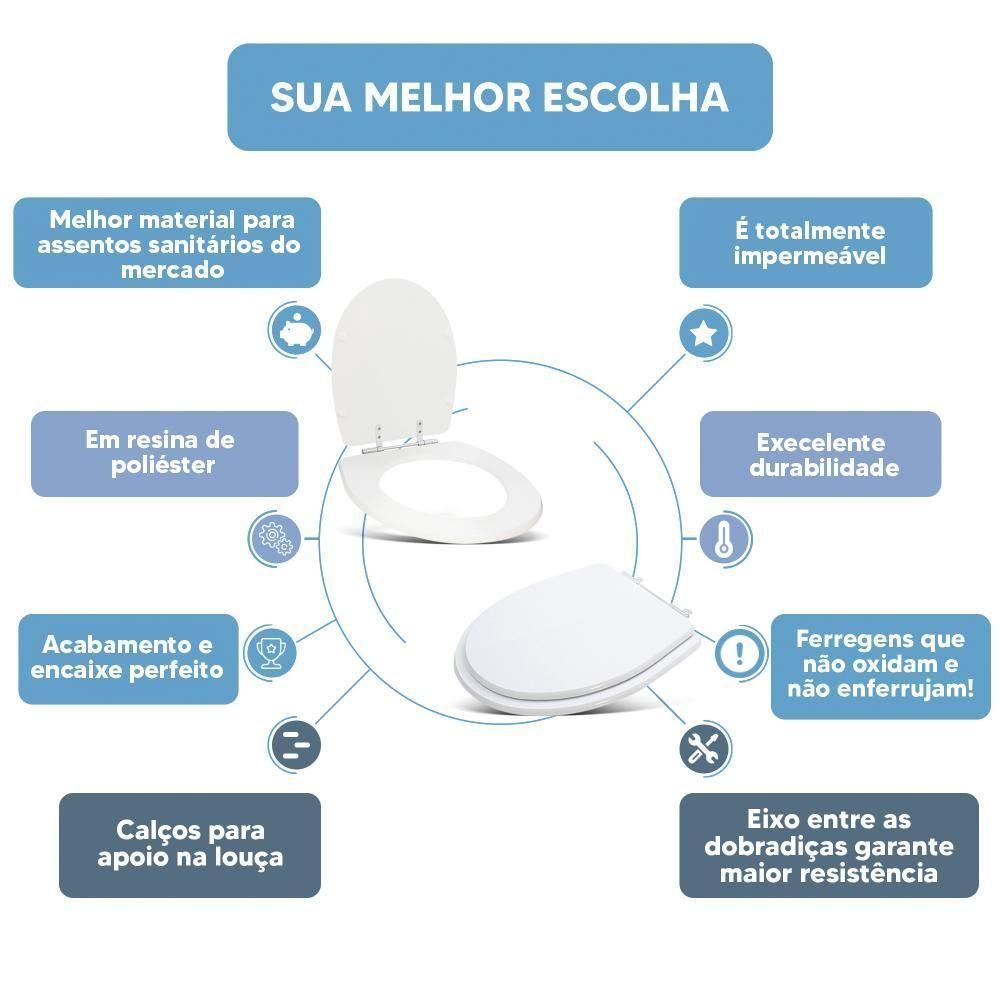 Assento Sanitário Tampa De Vaso Branco Resina Poliester Laura Para Bacia Roca - 4
