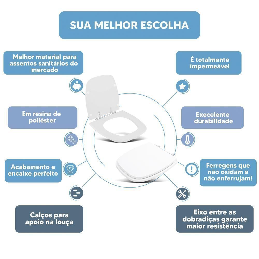Assento Sanitário Tampa De Vaso Branco Resina Poliester Angra Para Bacia Logasa - 4