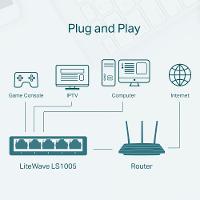 Switch 5 Portas Tp-link Ls1005 - 10-100 Mbps - 5
