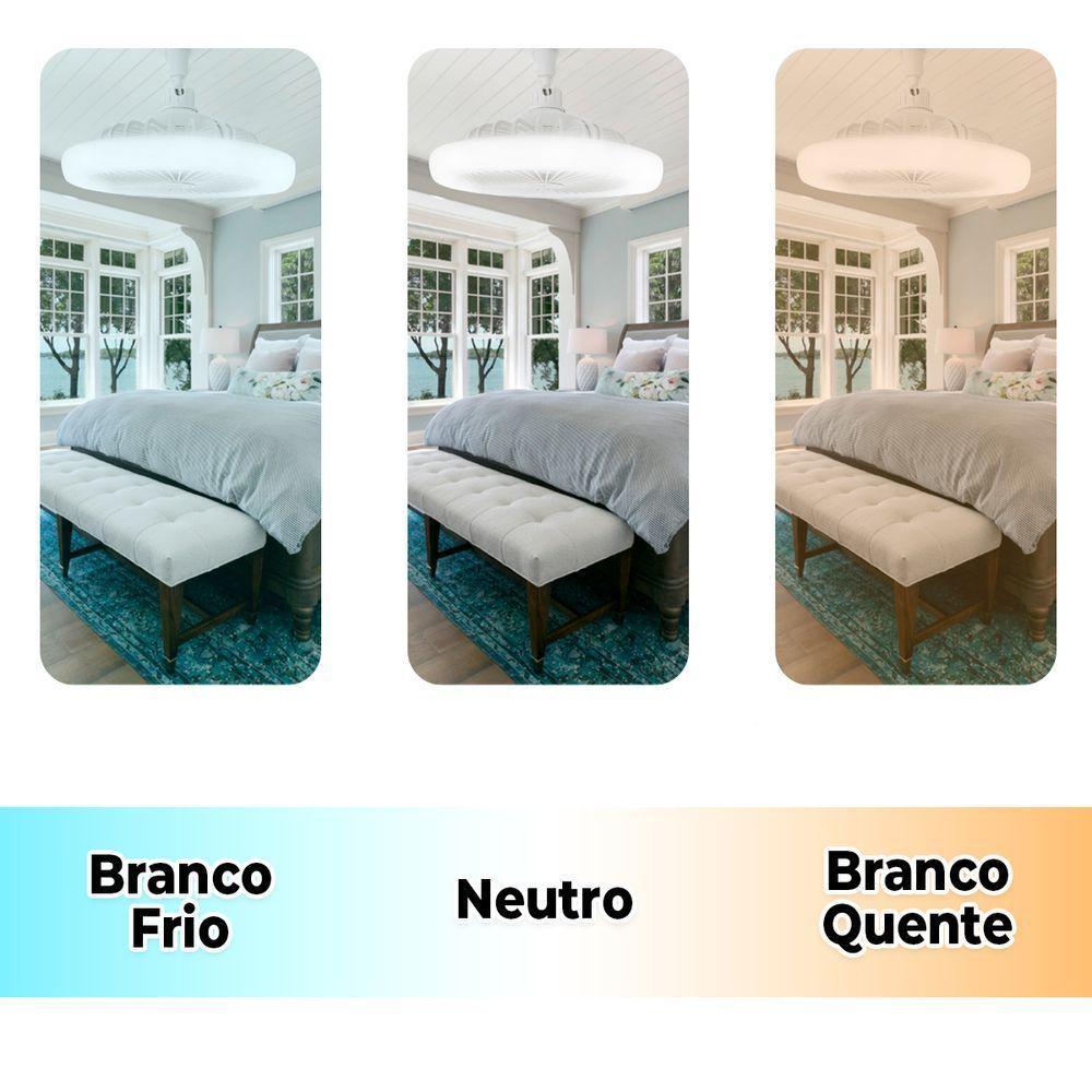 Ventilador De Teto Led Luzes Integradas Com Controle Remoto 36 Branco Bivolt - 6