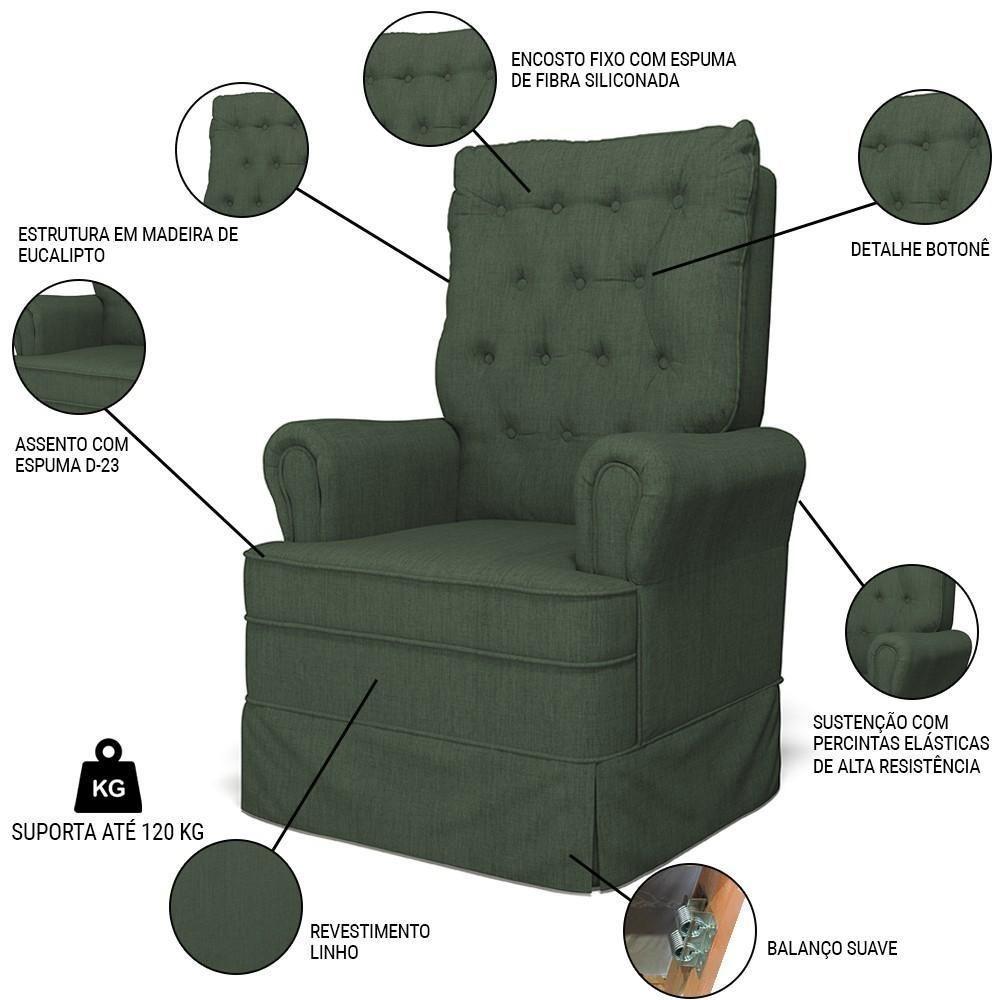 Kit 02 Poltronas De Amamentação E Descanso Com Balanço Laís G05 Linho Verde - Mpozenato - 2