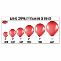 Balão Látex Vermelho - 8 Polegadas - 50 Unidades - 3