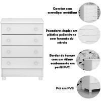 Cômoda Infantil 4 Gavetas Mdp Com Pés Doce Mel Branco - 3