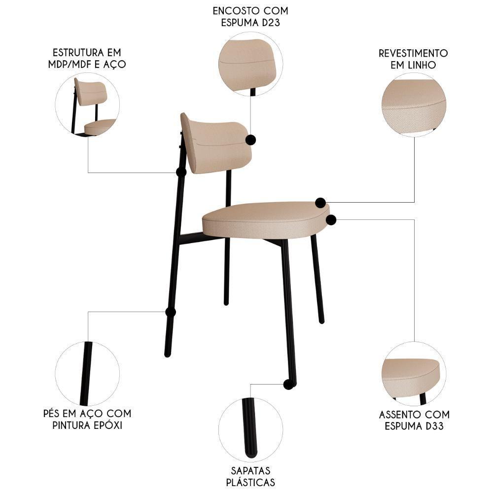 Cadeira De Jantar Estofada Kit 6 Ella M25 Linho Areia - Mpozenato - 3