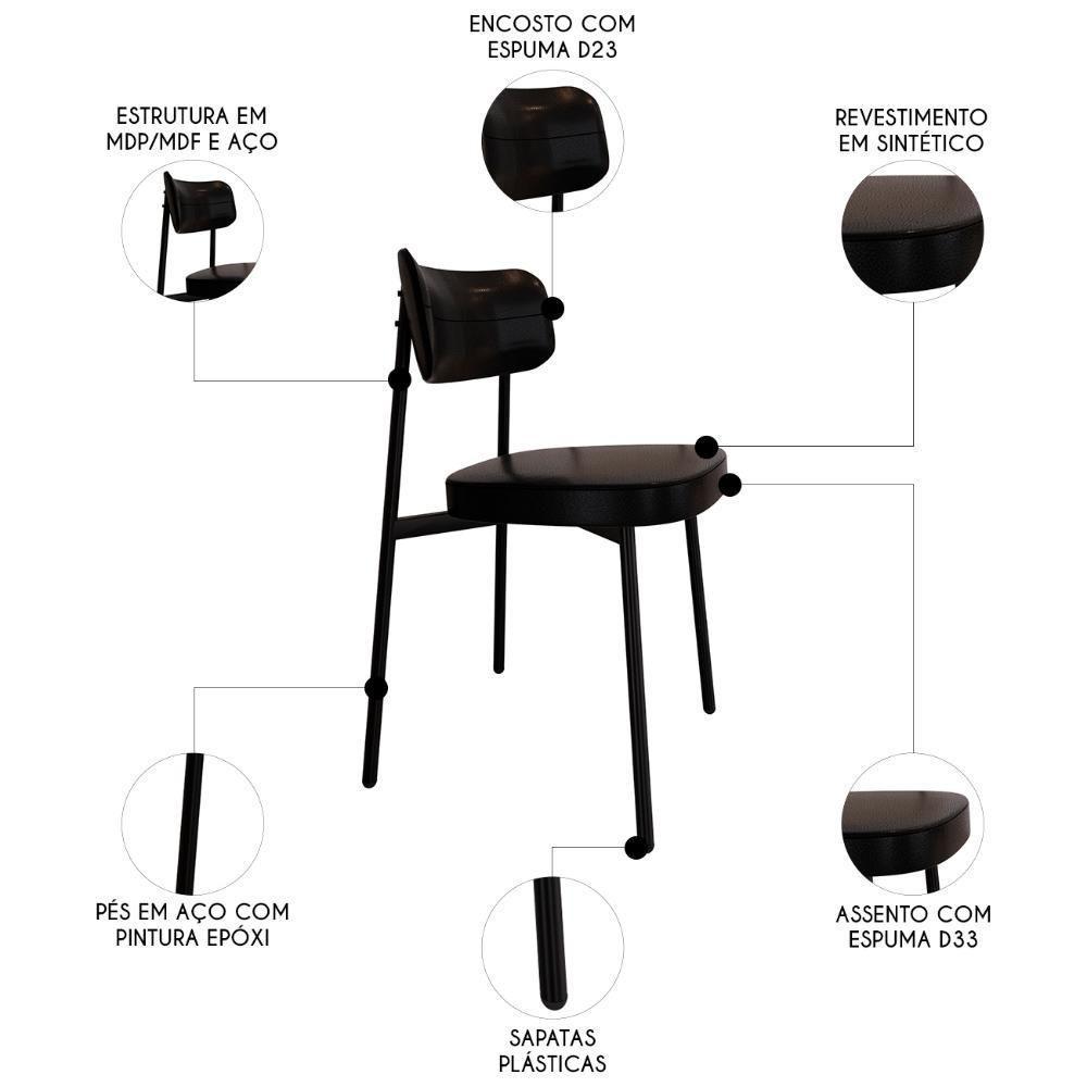 Cadeira De Jantar Estofada Kit 2 Ella M25 Sintético Preto - Mpozenato - 3