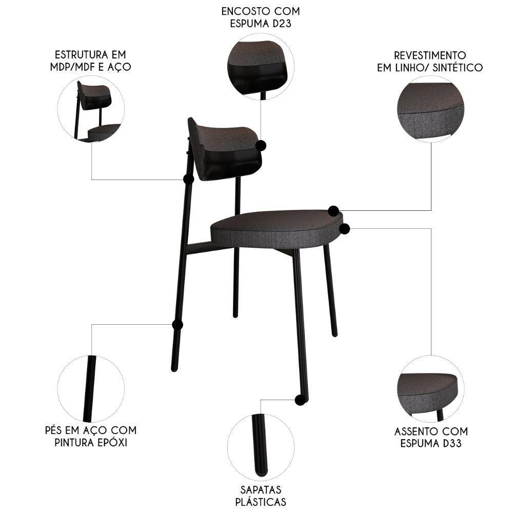 Cadeira De Jantar Estofada Kit 6 Ella M25 Linho Grafite/preto - Mpozenato - 3