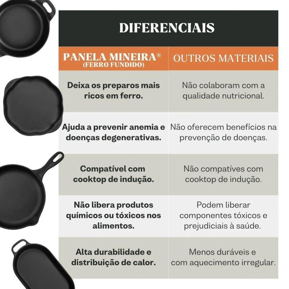 Panela Forno Holandes Mg 28 Cm 8,2 L Em Ferro Fundido Panela Mineira - 8