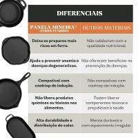 Kit 4 Caçarolas Miniatura 6 Cm 100ml Em Ferro Fundido Panela Mineira - 6