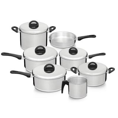Jogo De Panelas Criativa 7 Peças Em Alumínio Polido Nigro