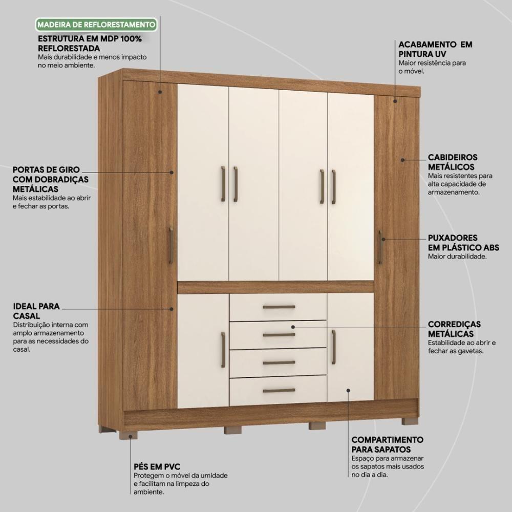 Guarda Roupa Casal 8 Portas E 4 Gavetas New Realce - Amêndola Touch Off White - 5