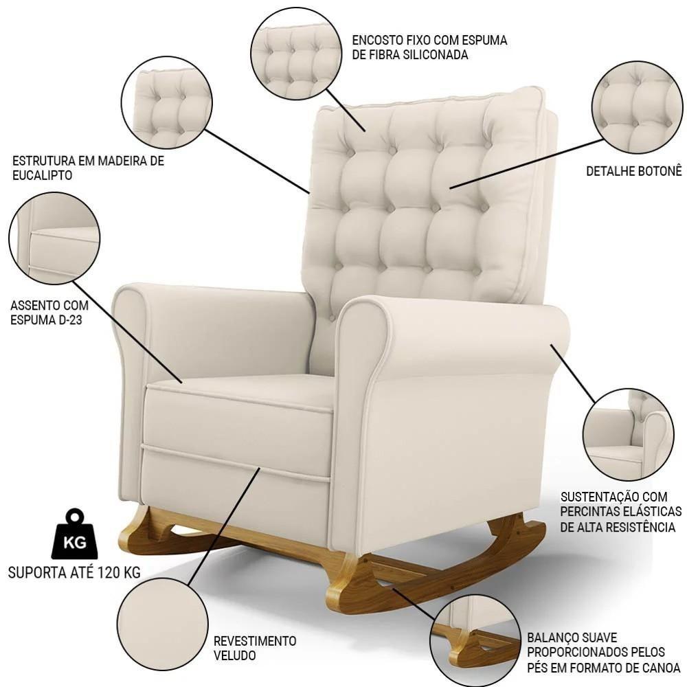 Kit 02 Poltronas De Amamentação Base Madeira Balanço Brenda G05 Veludo Creme - Mpozenato - 3