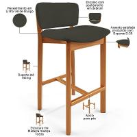 Kit 02 Banquetas Alta Para Cozinha Sala De Jantar Bar Dara L02 Linho Verde Musgo - Lyam Decor