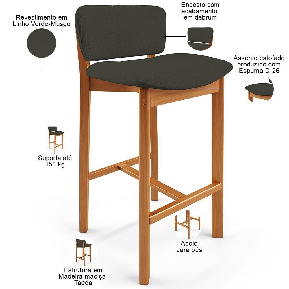 Kit 04 Banquetas Alta Para Cozinha Sala De Jantar Bar Dara L02 Linho Verde Musgo - Lyam Decor - 4