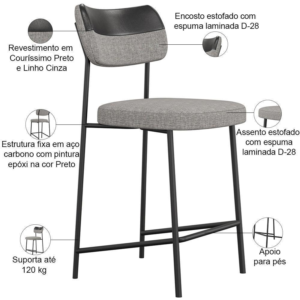 Kit 05 Banquetas Baixa Bar Cozinha Sala Jantar Preto Melina L02 Couríssimo Preto Linho Cinza - Lyam Decor - 4