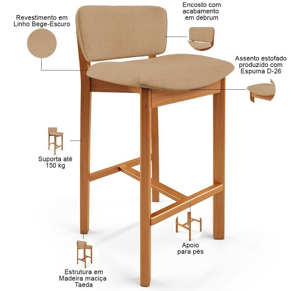 Kit 02 Banquetas Alta Para Cozinha Sala De Jantar Bar Dara L02 Linho Bege Escuro - Lyam Decor - 4