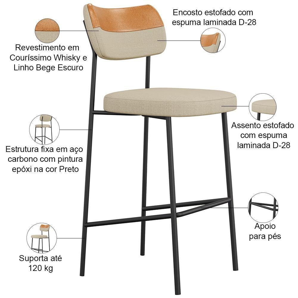 Kit 03 Banquetas Alta Bar Cozinha Sala Jantar Whisky Melina L02 Couríssimo Whisky Linho Bege - Lyam Decor - 4