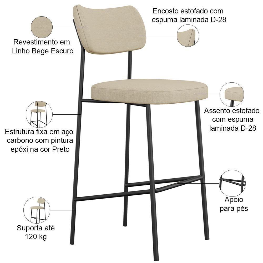 Kit 02 Banquetas Alta Bar Cozinha Sala De Jantar Preto Melina L02 Linho Bege Escuro - Lyam Decor - 4