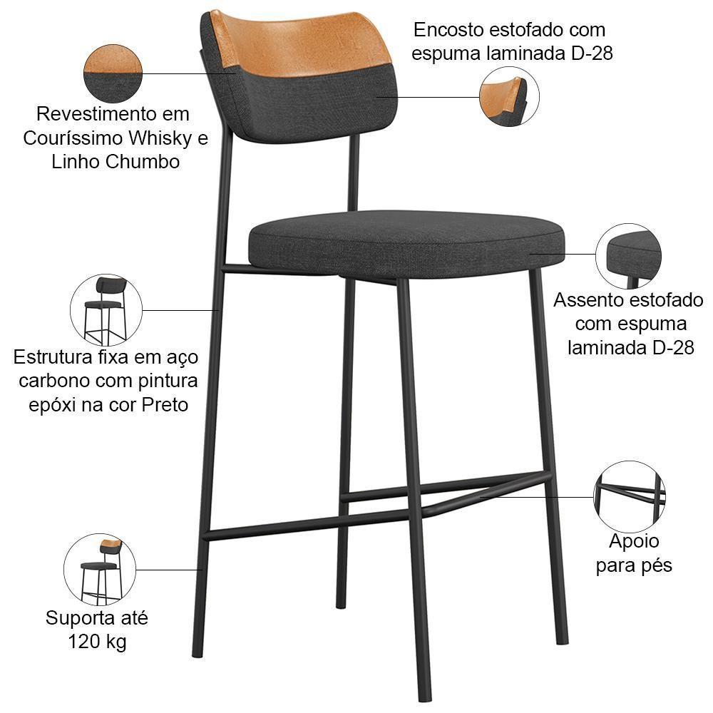 Kit 04 Banquetas Alta Bar Cozinha Sala Jantar Whisky Melina L02 Couríssimo Whisky Linho Chumbo - Lyam Decor - 4